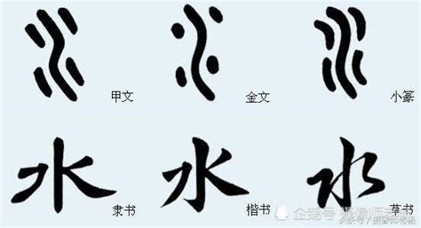 水的古字